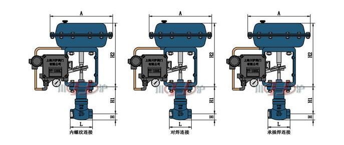 氣動小流量調(diào)節(jié)閥結構圖