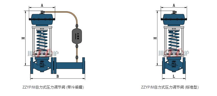 自力式壓力調節(jié)閥結構圖